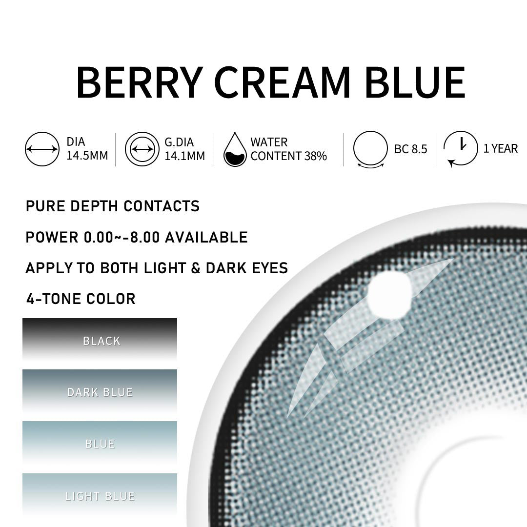 Luminareye Berry Cream Blue | 1 Year