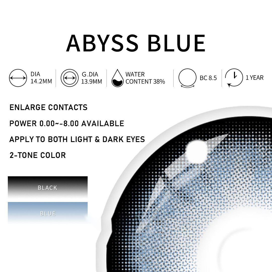 Luminareye Abyss Blue | 1 Year