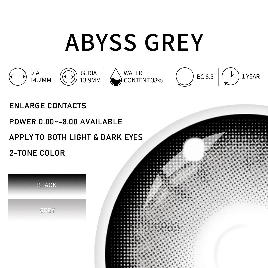 Luminareye Abyss Grey | 1 Year